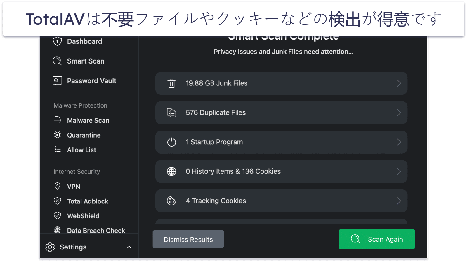 🥈2. TotalAV：Macの最適化におすすめ