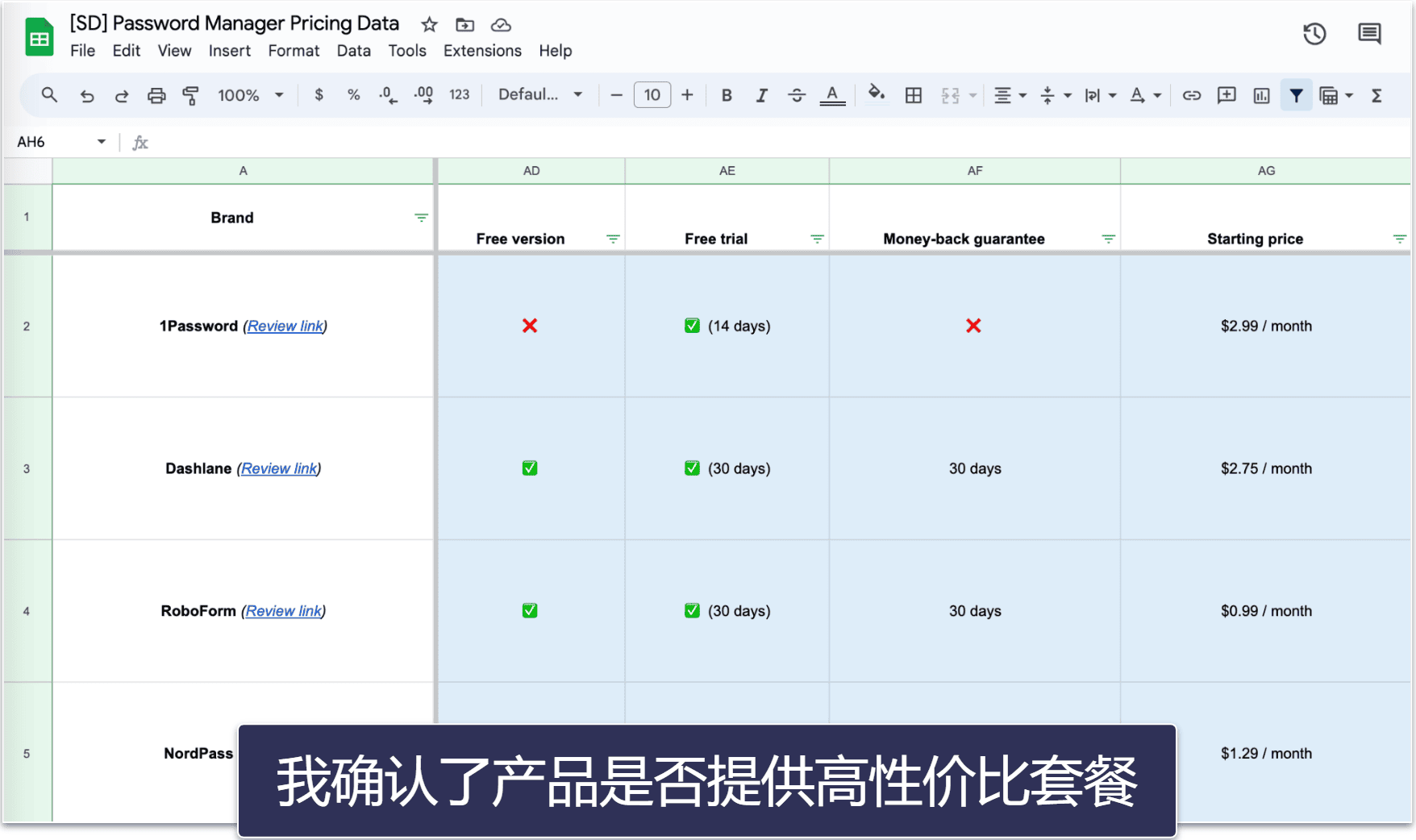 测试方法：比较和排名标准