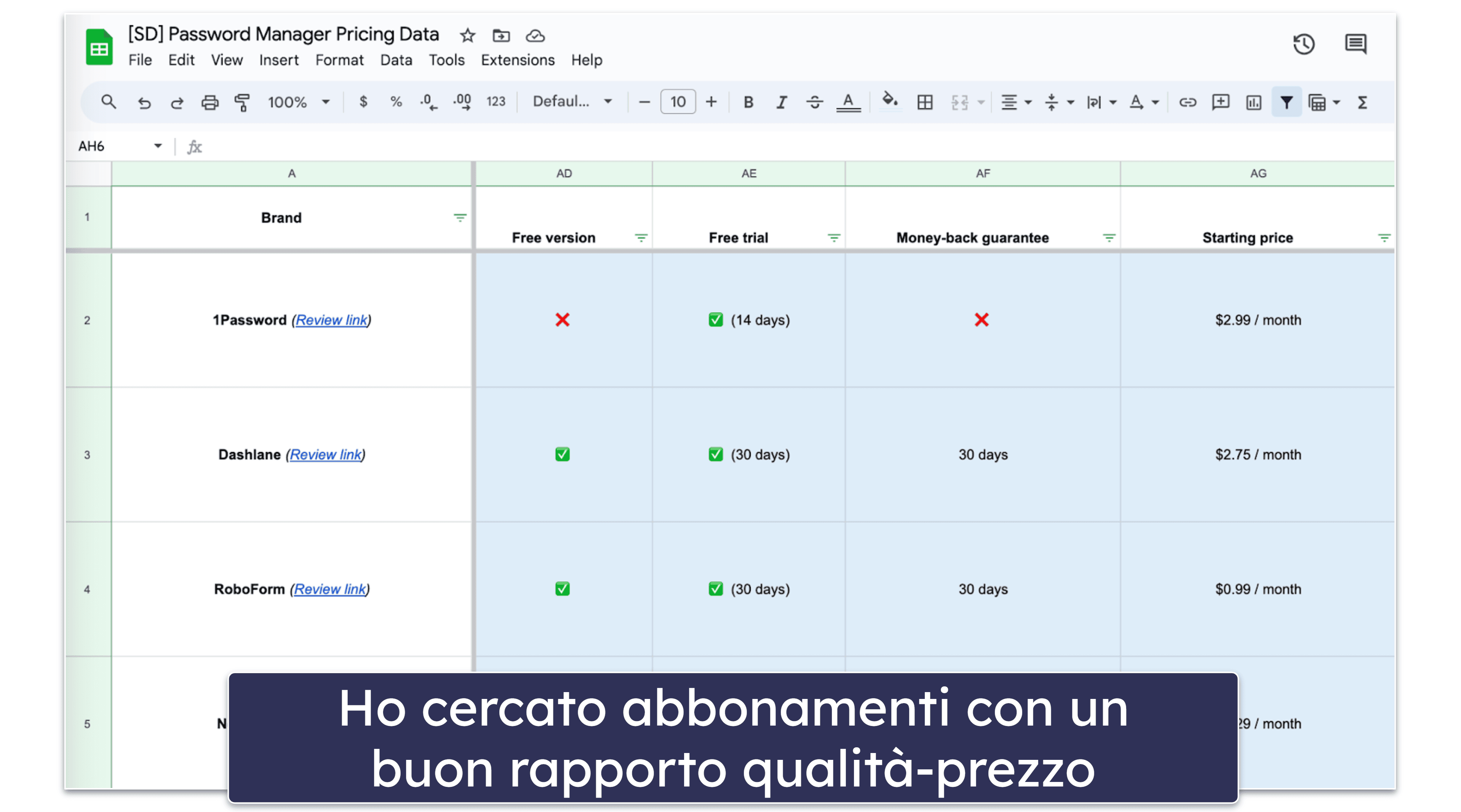 Metodologia dei test: confronto e criteri di classificazione