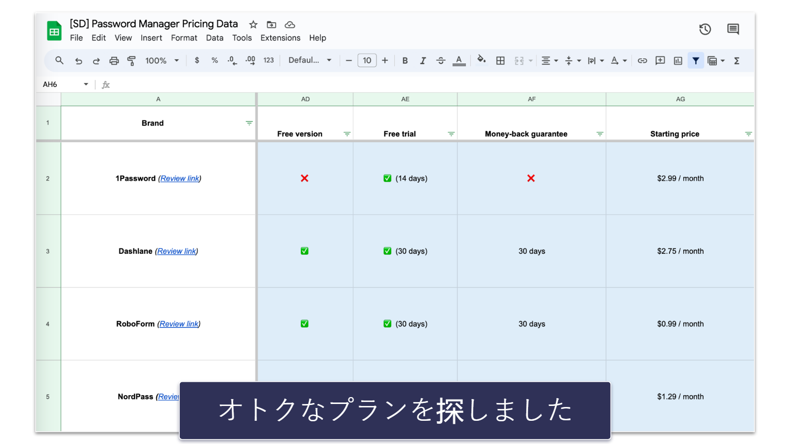 【検証方法】比較とランク付けの基準