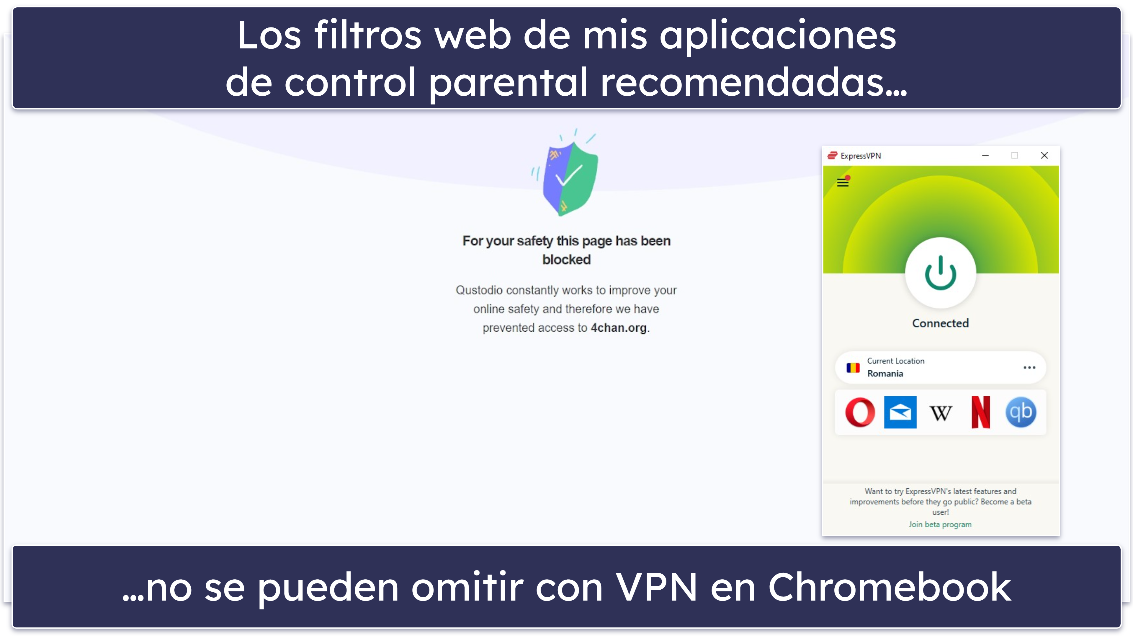 Metodología de prueba: criterios de comparación y clasificación