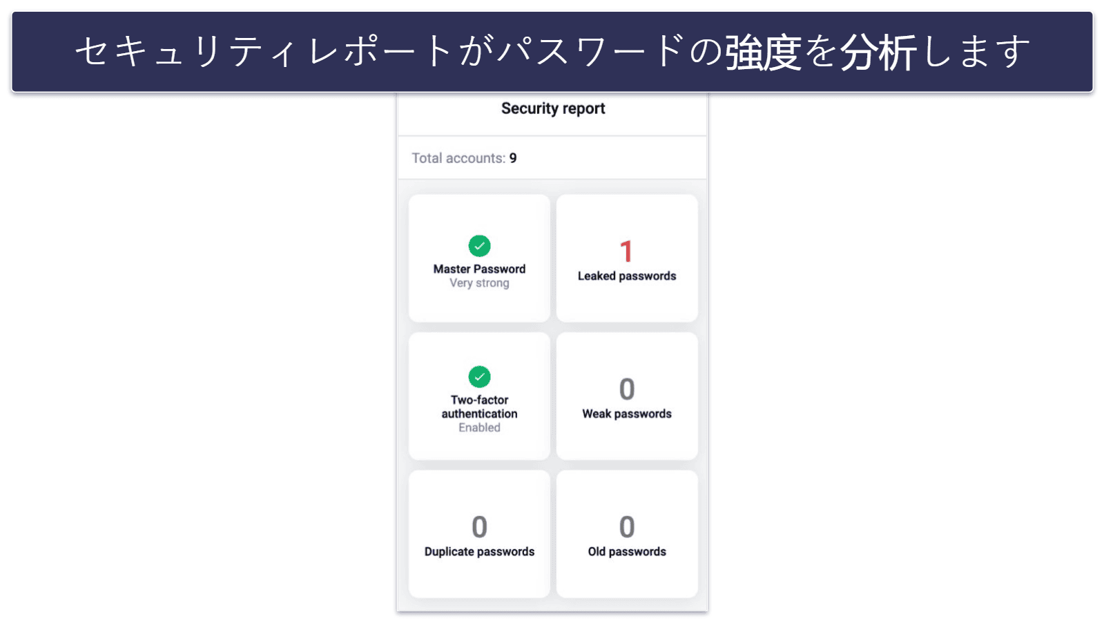 7. Total Password — Windowsユーザー向けの優れたセキュリティ機能を搭載