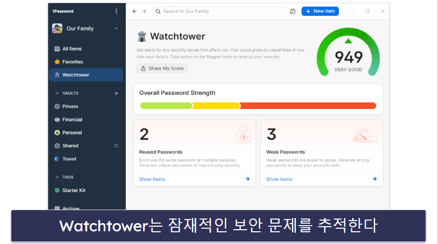 🥇1. 1Password — 2024년 베스트 종합 윈도우 비밀번호 관리자