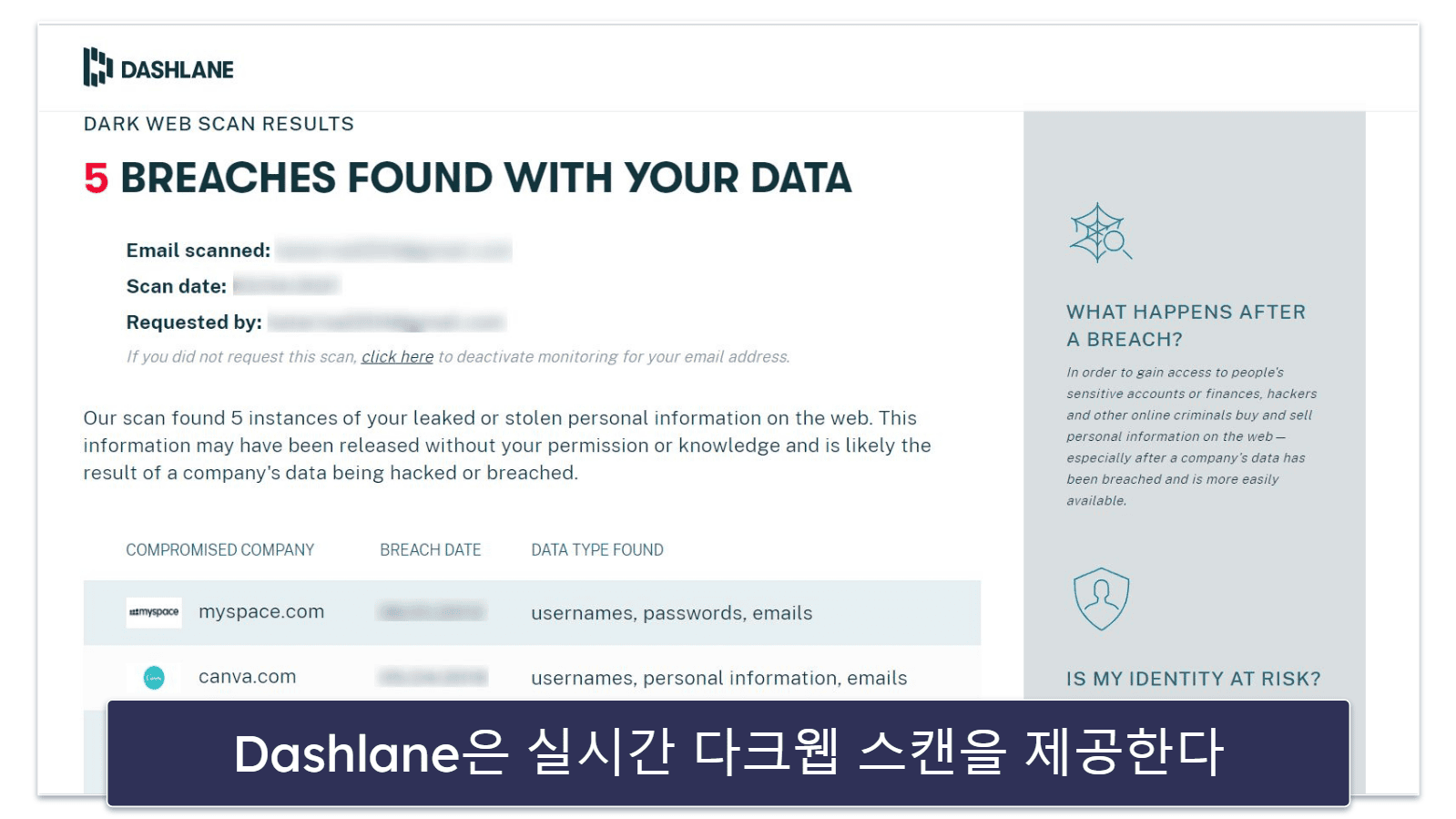 🥈2. Dashlane — 베스트 추가 기능(제공)