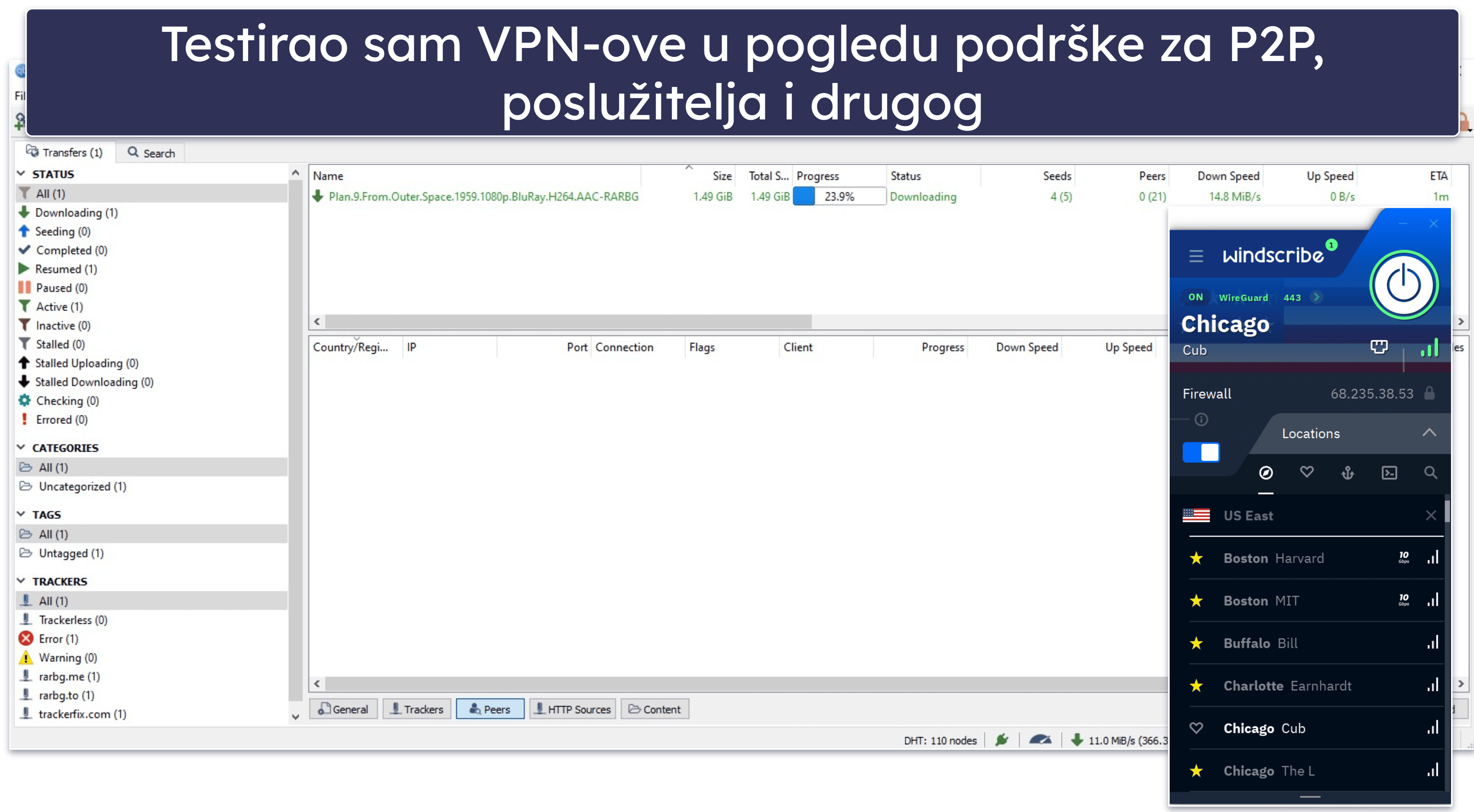 Metodologija testiranja: Usporedba i kriteriji rangiranja