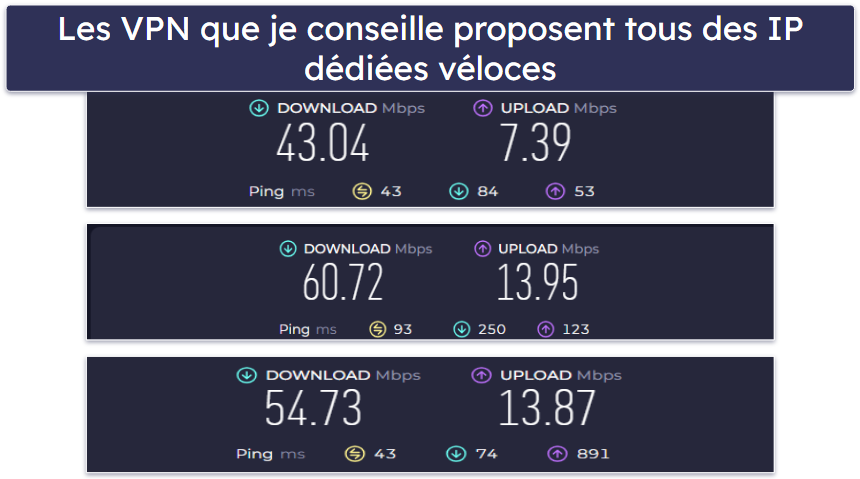 Méthodologie de test : comparaison et critères de classement