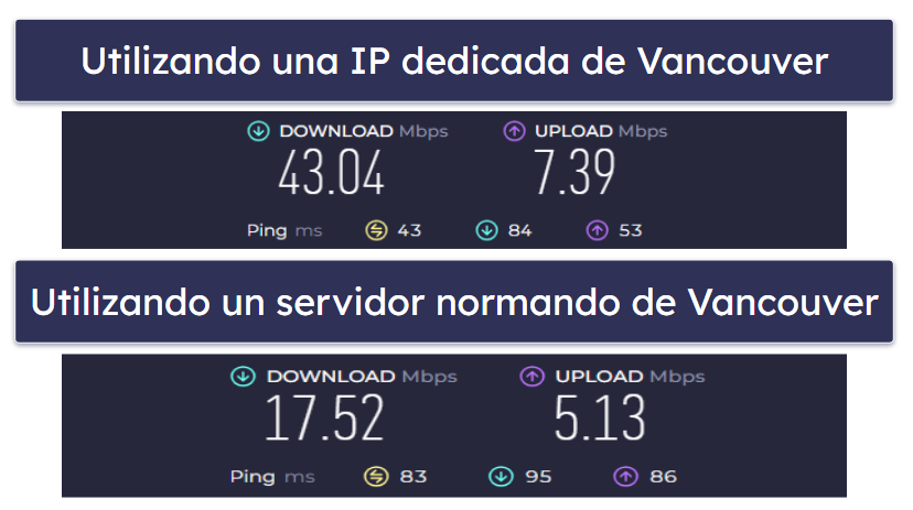 2. Private Internet Access: Permite usar IP dedicadas en tantos dispositivos como quieras