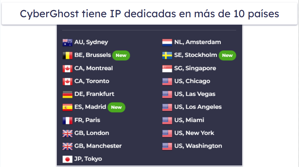 3. CyberGhost VPN: Ofrece IP dedicadas y compatibilidad con numerosos servicios de streaming