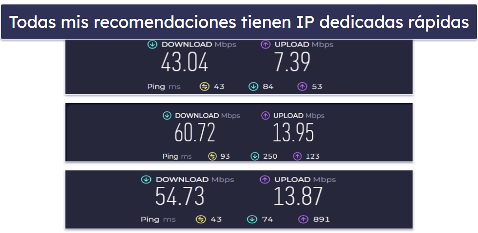 Metodología de pruebas: comparación y clasificación