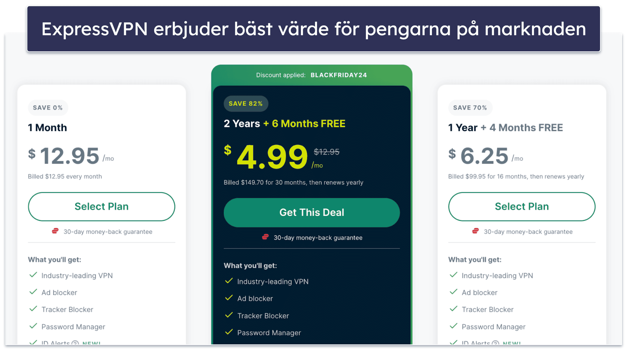 ExpressVPN Abonnemang och priser