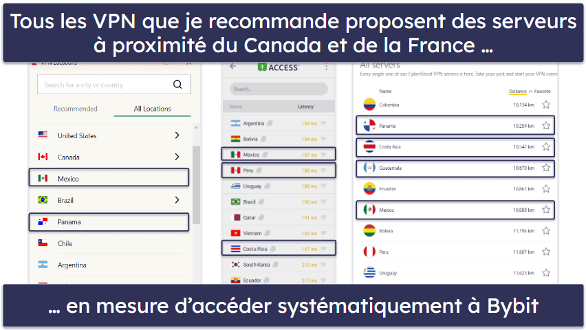 Méthodologie de test : comparaison et critères de classement