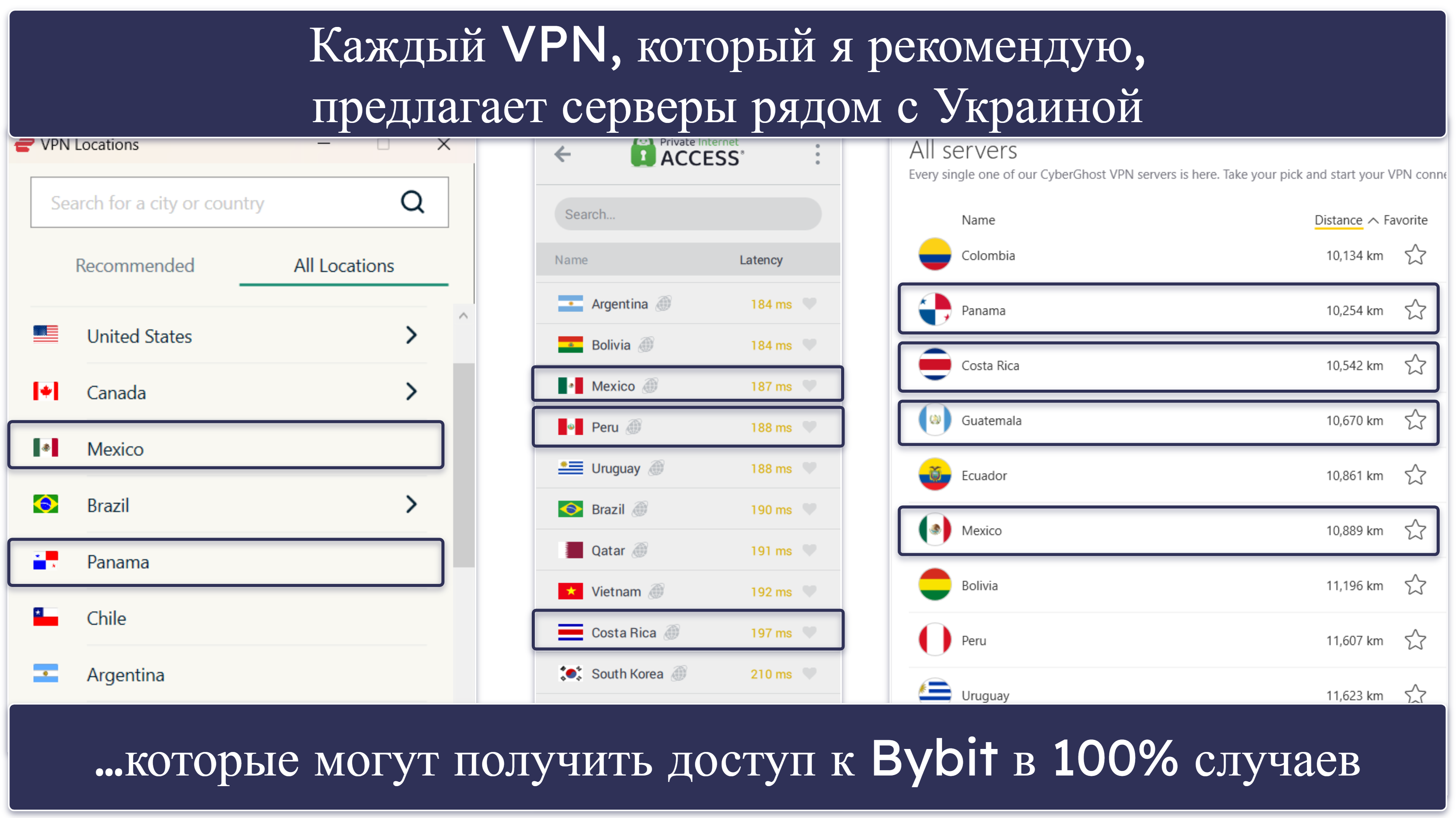 Методология тестирования: критерии сравнения и ранжирования