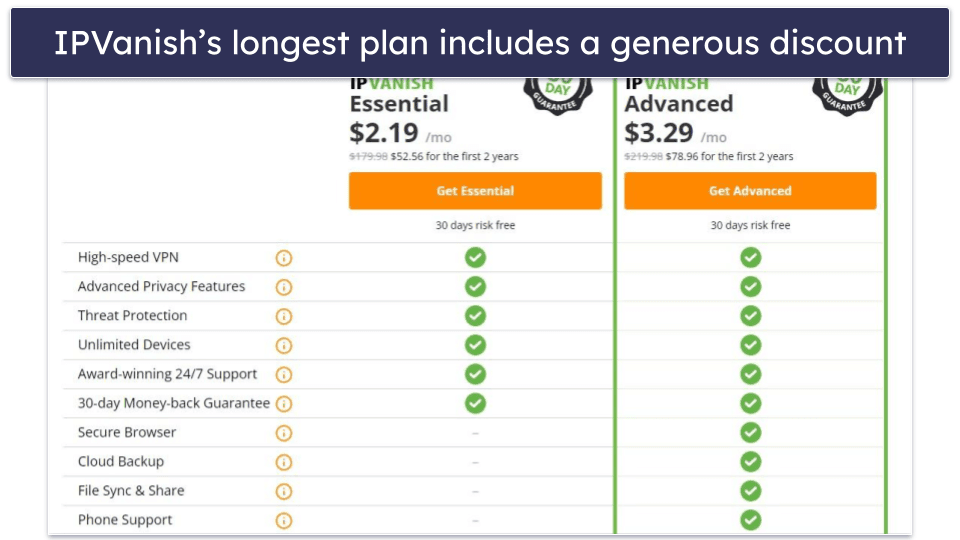 10. IPVanish — Good for Torrenting