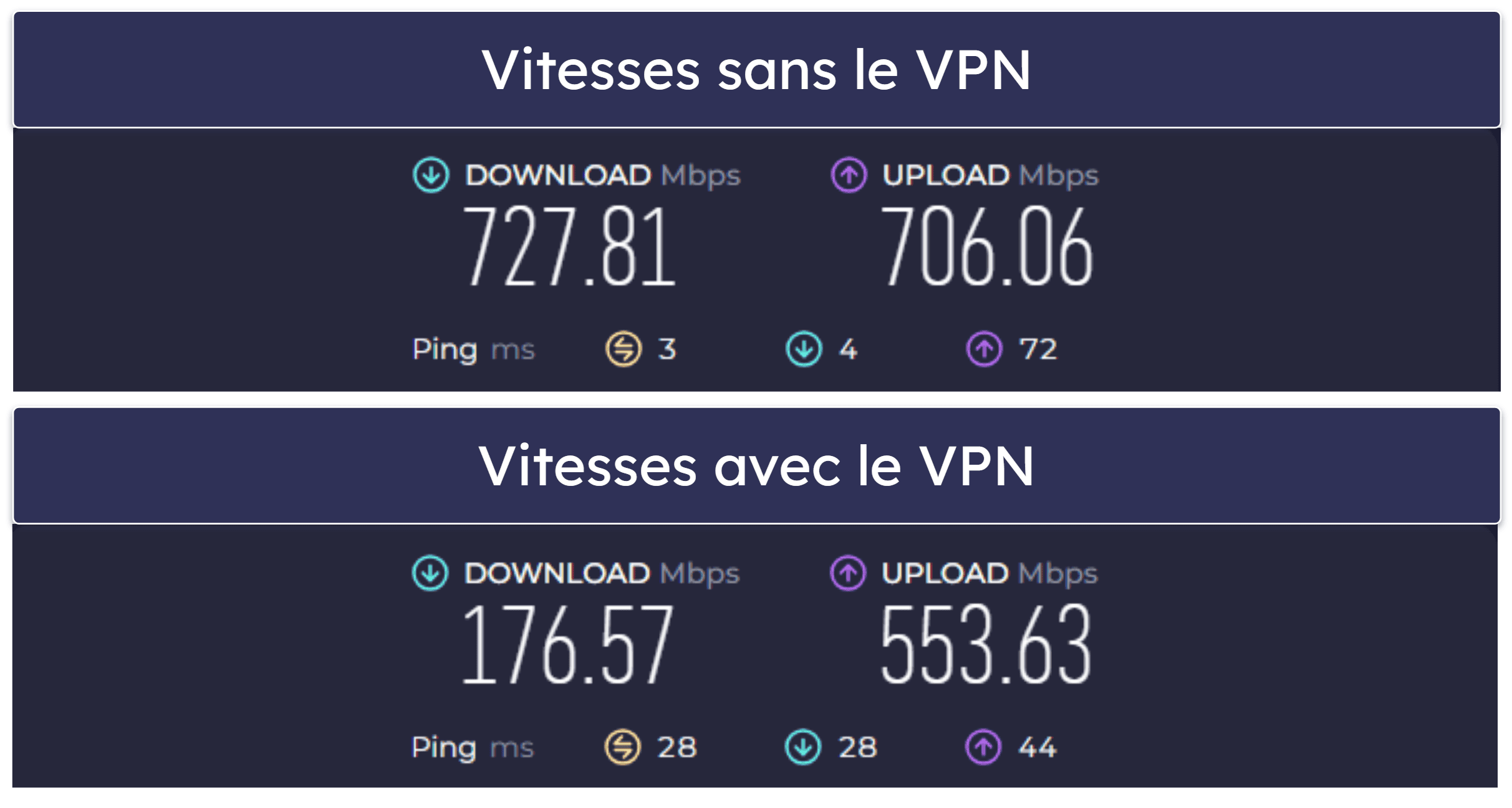 Fonctionnalités de Kaspersky Security — Fonctionnalités exceptionnelles + l’un des meilleurs outils de contrôle parental