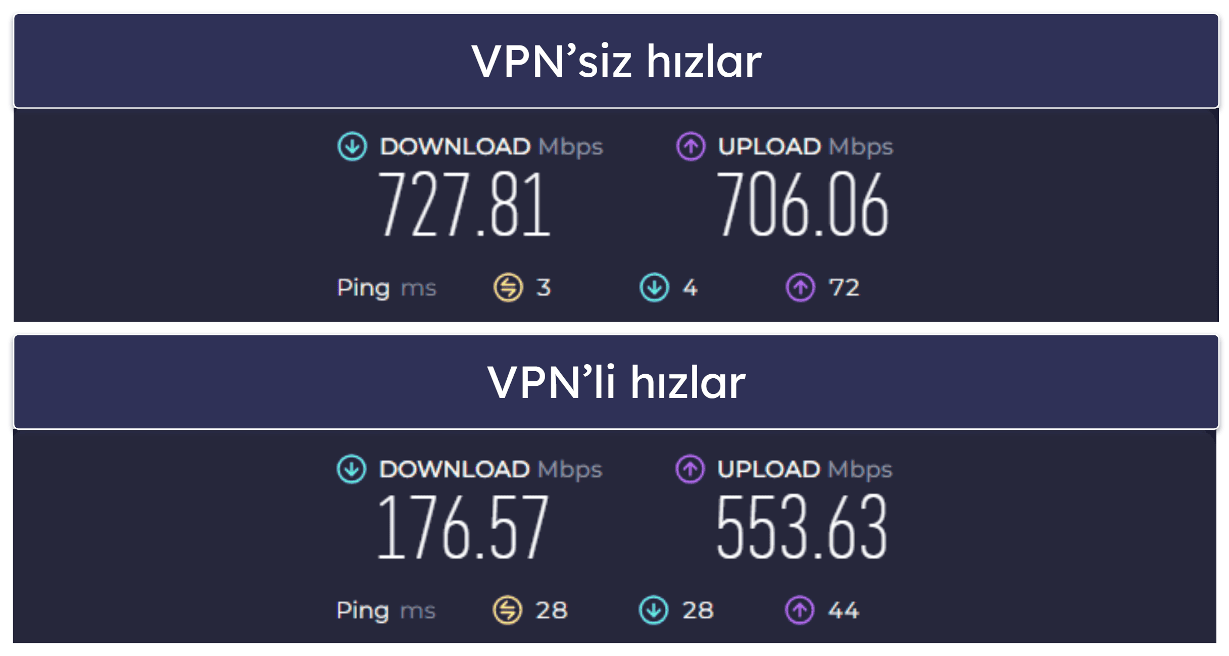 Kaspersky Güvenlik Özellikleri — Harika Özellikler + En İyi Ebeveyn Denetim Araçlarından Biri