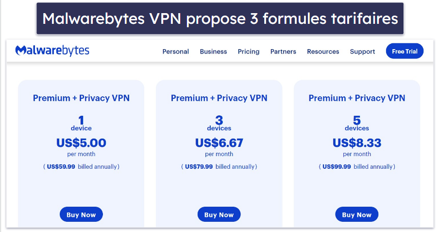 Tarifs de Malwarebytes Privacy VPN – Mauvais rapport qualité-prix