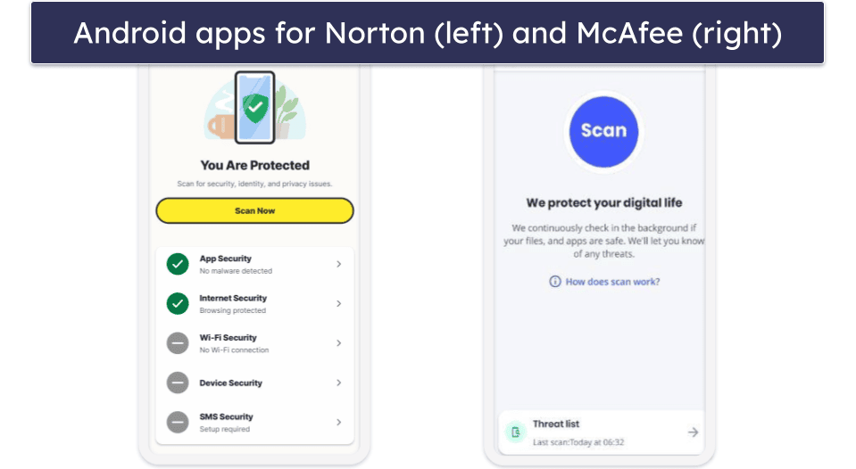 Short on Time? McAfee vs. Norton — Final Verdict: