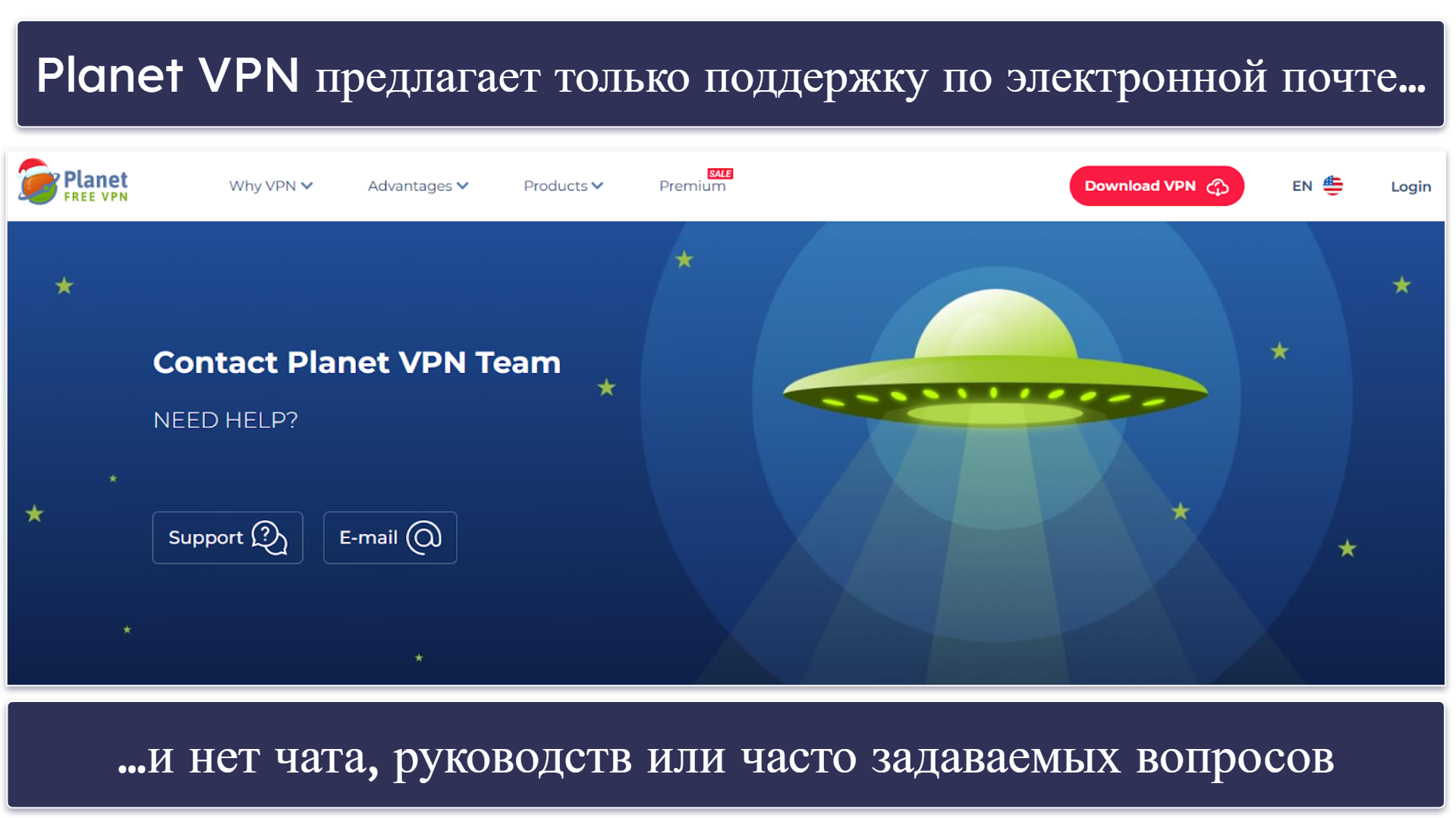 Поддержка клиентов Planet VPN