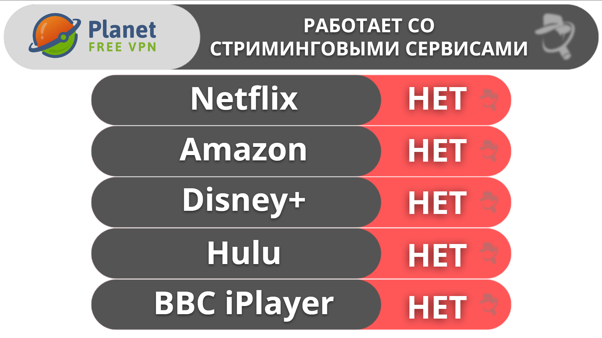 Просмотр потокового контента и скачивание торрентов Planet VPN