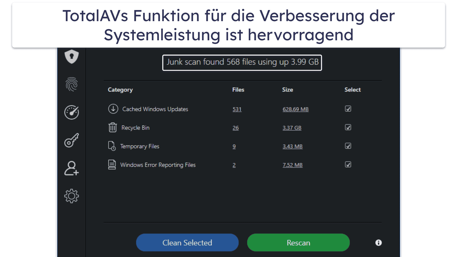 🥉3. TotalAV — Einfache Bedienung (mit großartigen Tools zur Leistungsoptimierung)