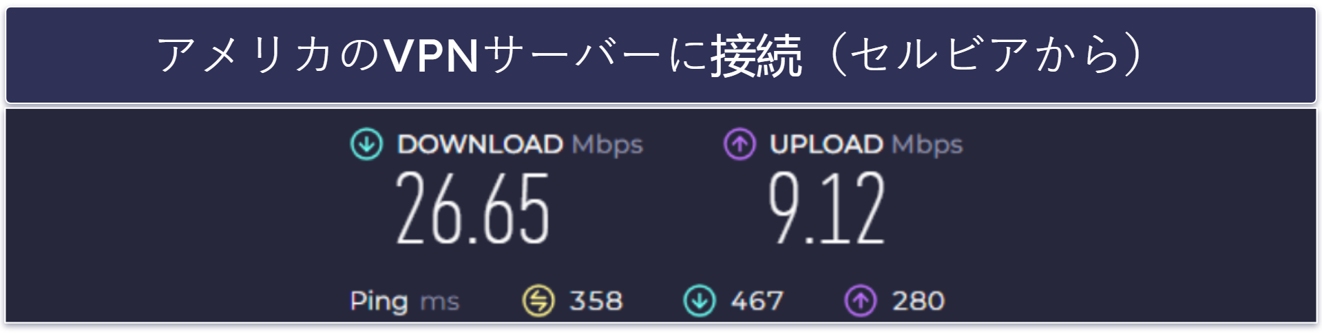 Urban VPNの速度とパフォーマンス：近距離サーバーではまあまあ良いものの、遠くのサーバーでは非常に遅い