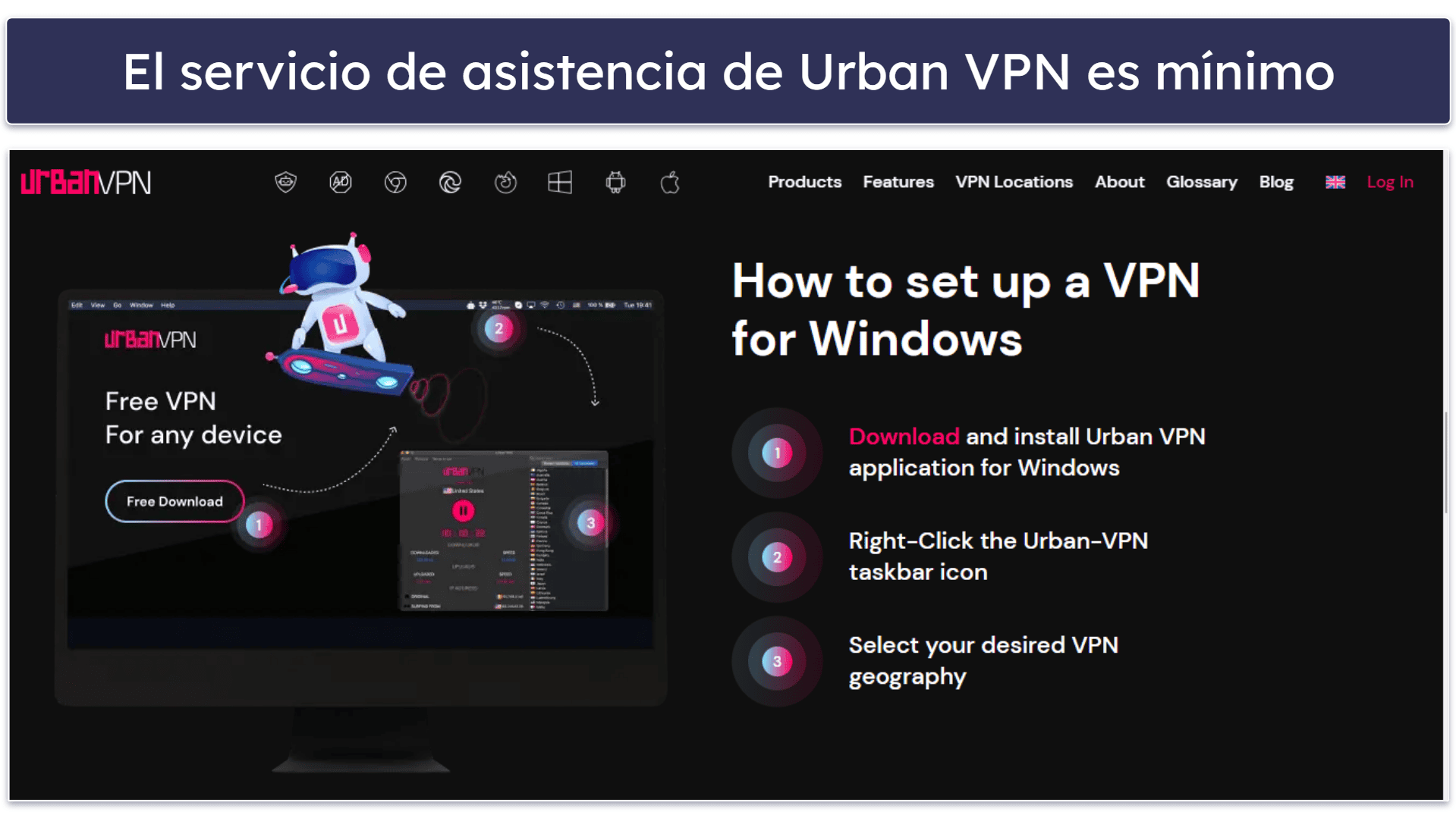 Servicio de asistencia de Urban VPN: Mínimo y nada útil