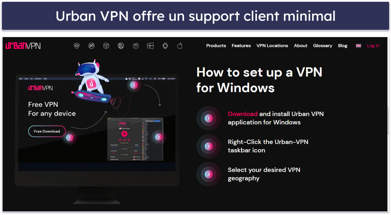 Assistance client Urban VPN : inexistante