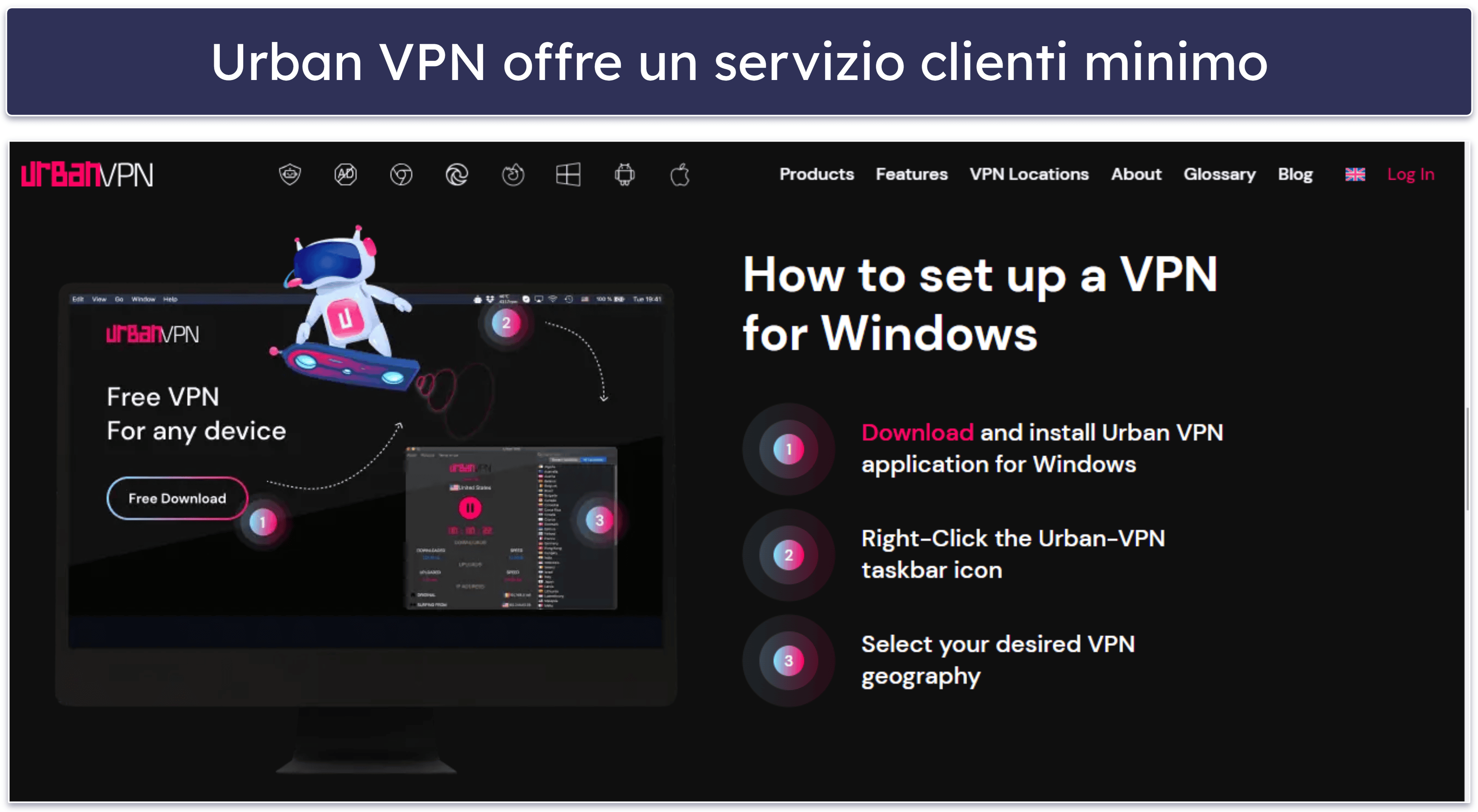 Assistenza Clienti di Urban VPN: insufficiente e inefficace