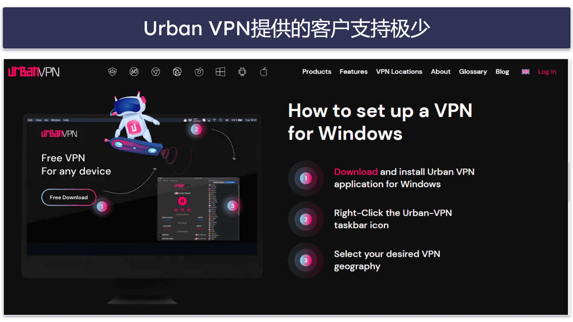 Urban VPN客户支持——极少且无帮助