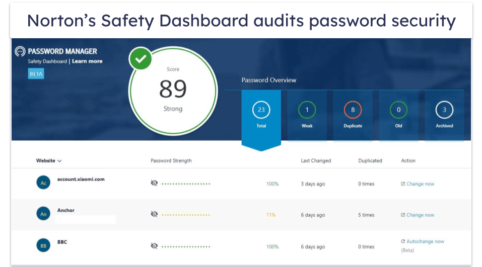 Bonus. Norton Password Manager — Best Antivirus + Password Manager Combo