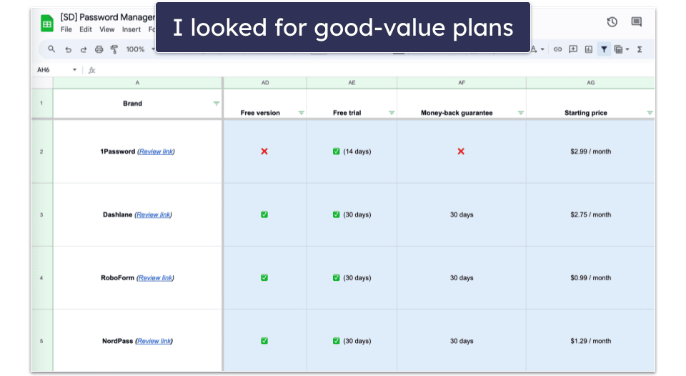 Testing Methodology: Comparison &amp; Ranking Criteria