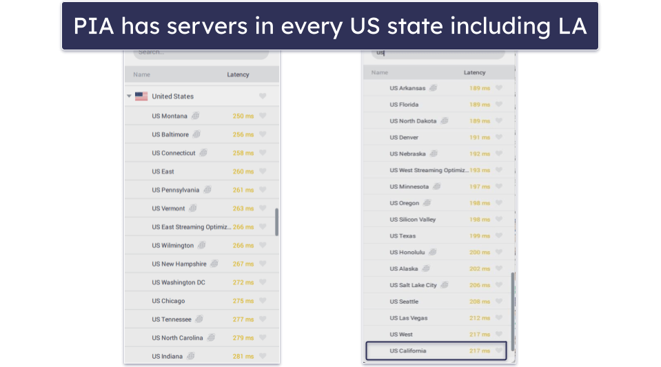 🥈2. Private Internet Access — Great for Watching Local Sports Games