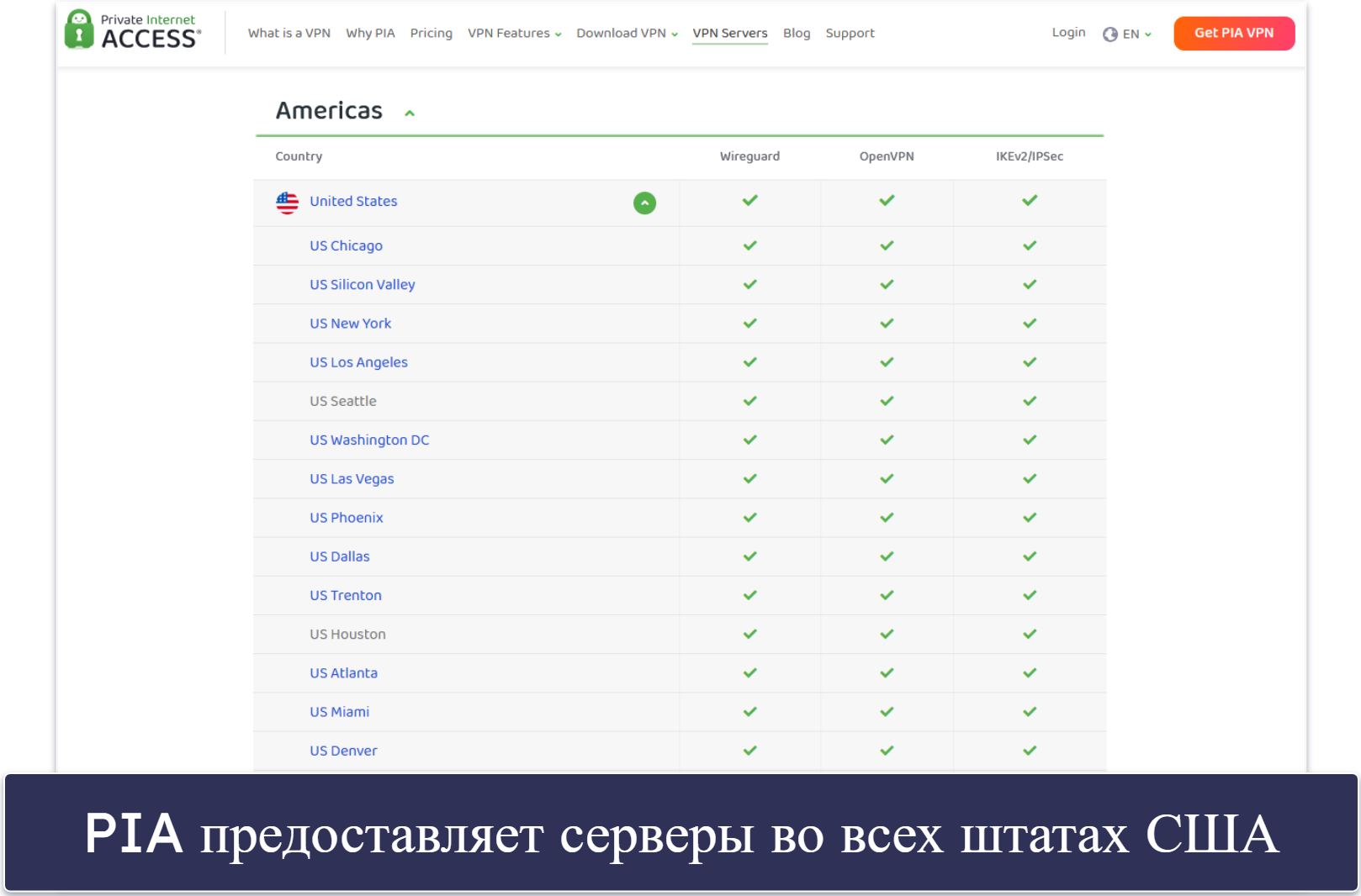 🥈2. Private Internet Access — Отличный VPN для пользователей TP-Link из США