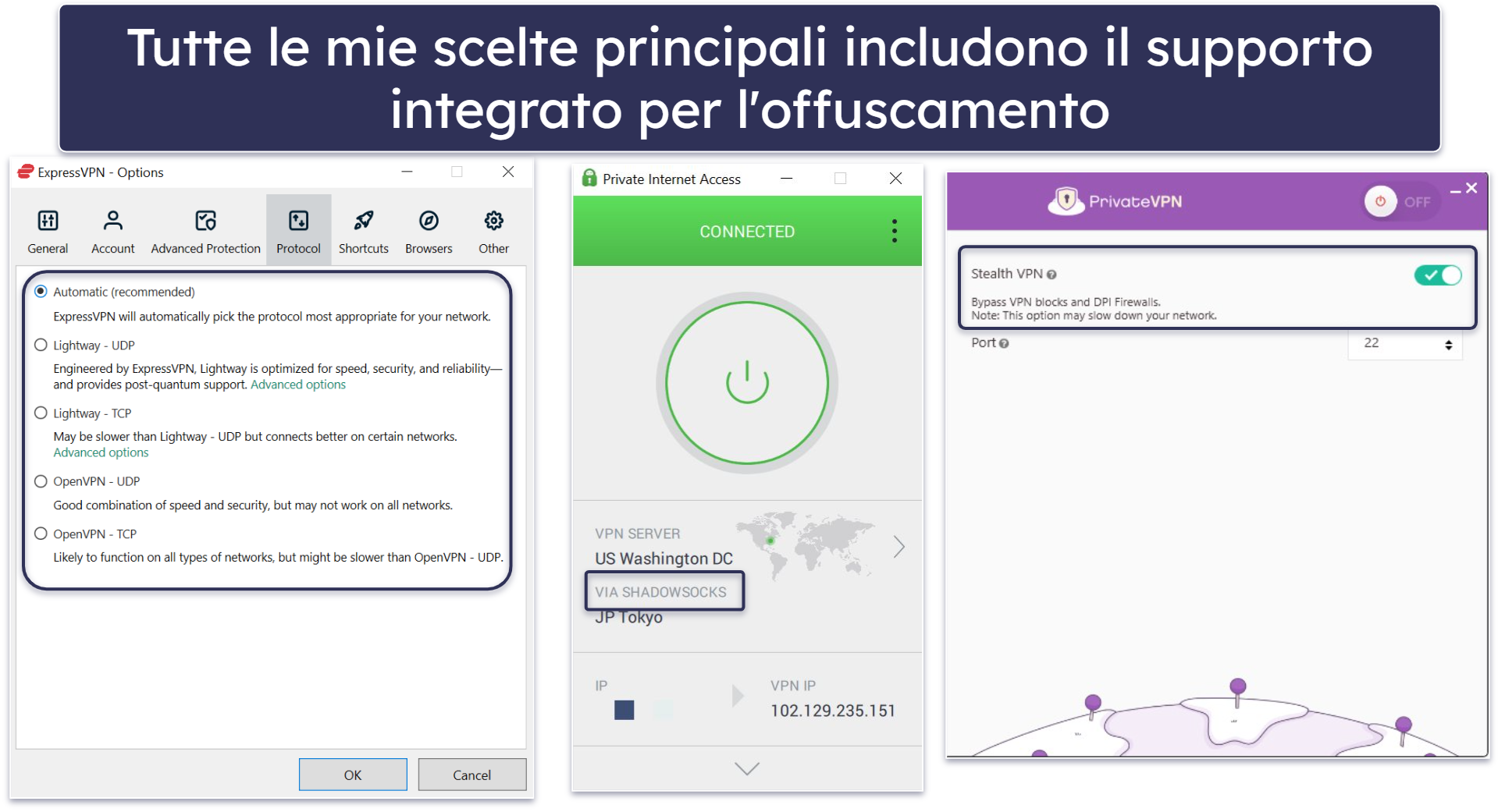 Metodologia di Test: confronto e criteri di classificazione