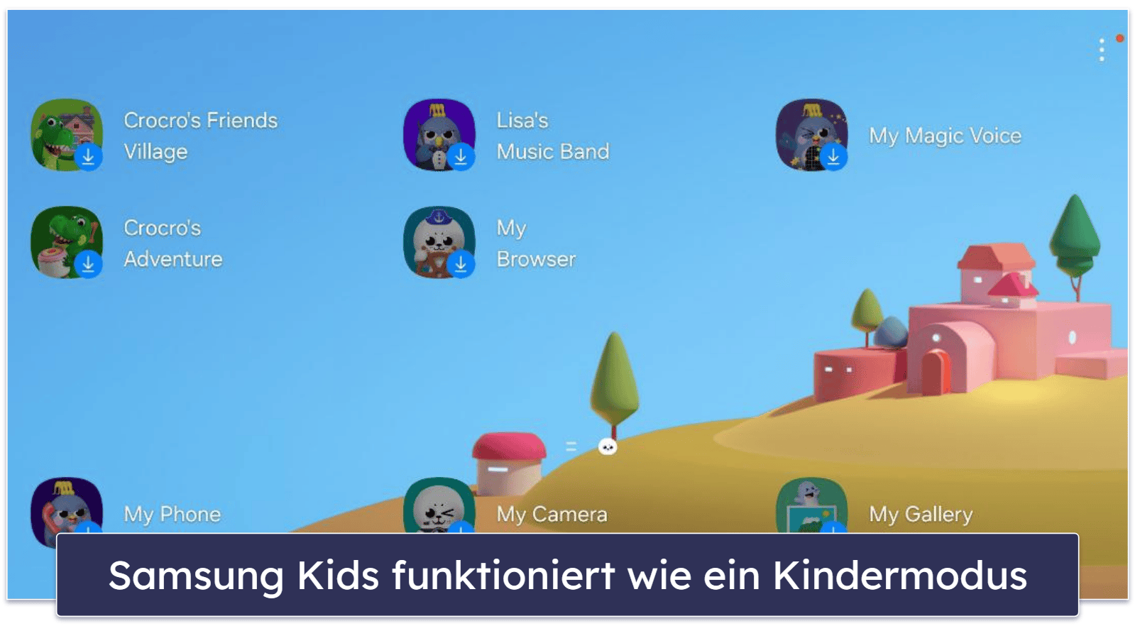 Ist die integrierte Kindersicherung in den Samsung-Tablets gut genug 2024?