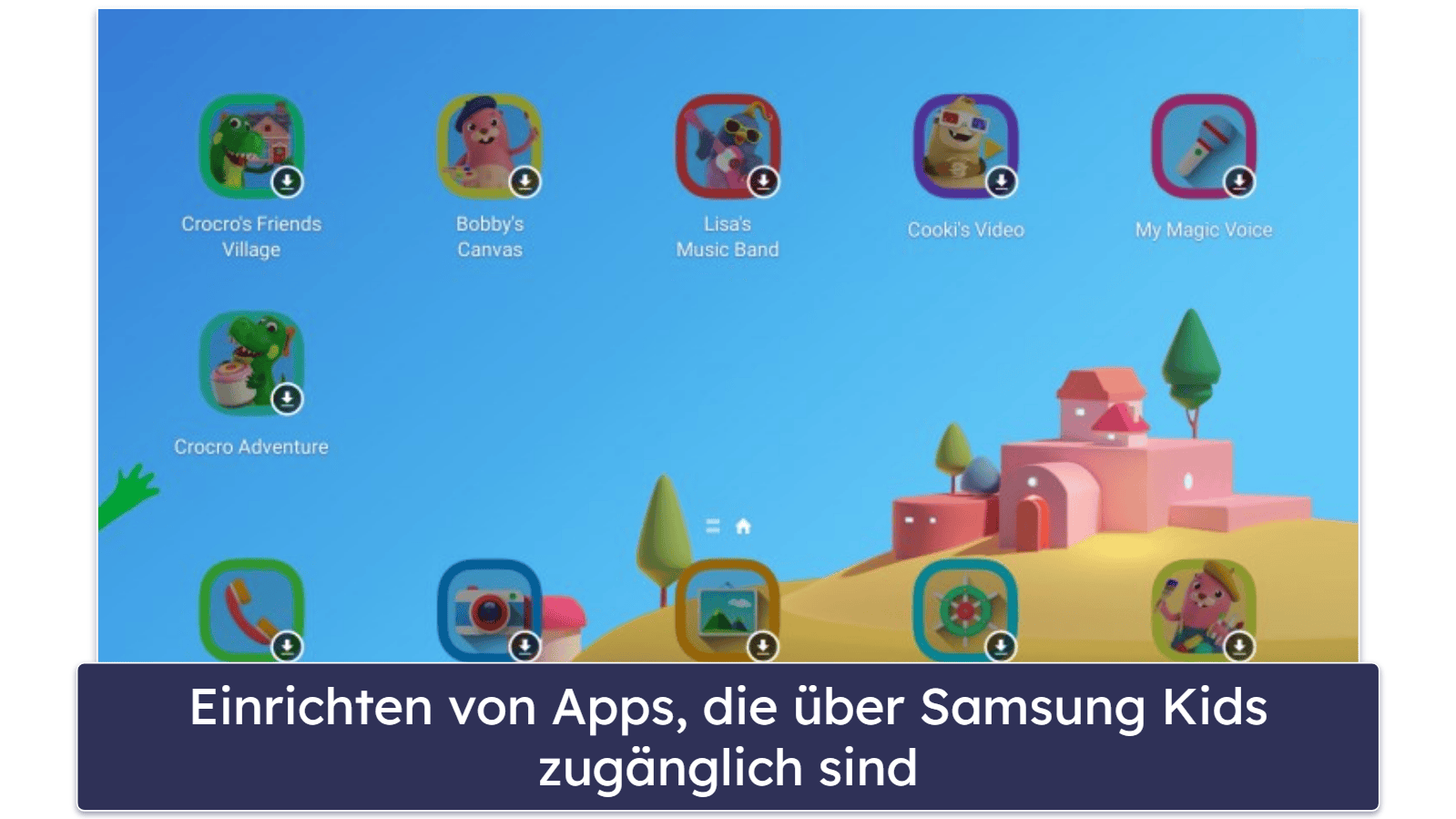 Wie man die Kindersicherung auf einem Samsung-Tablet aktiviert