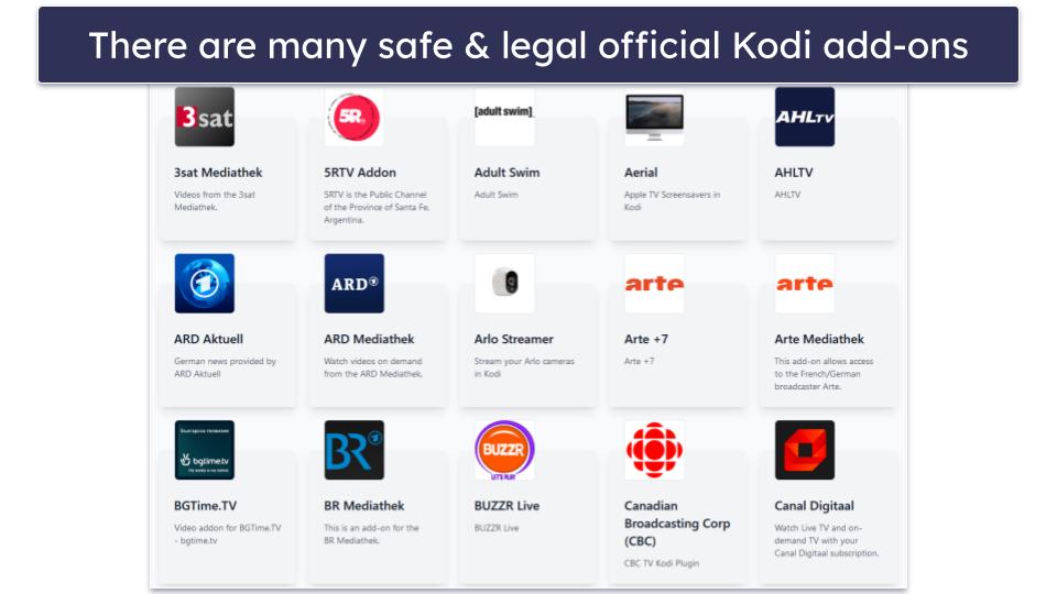 Is Kodi Safe?