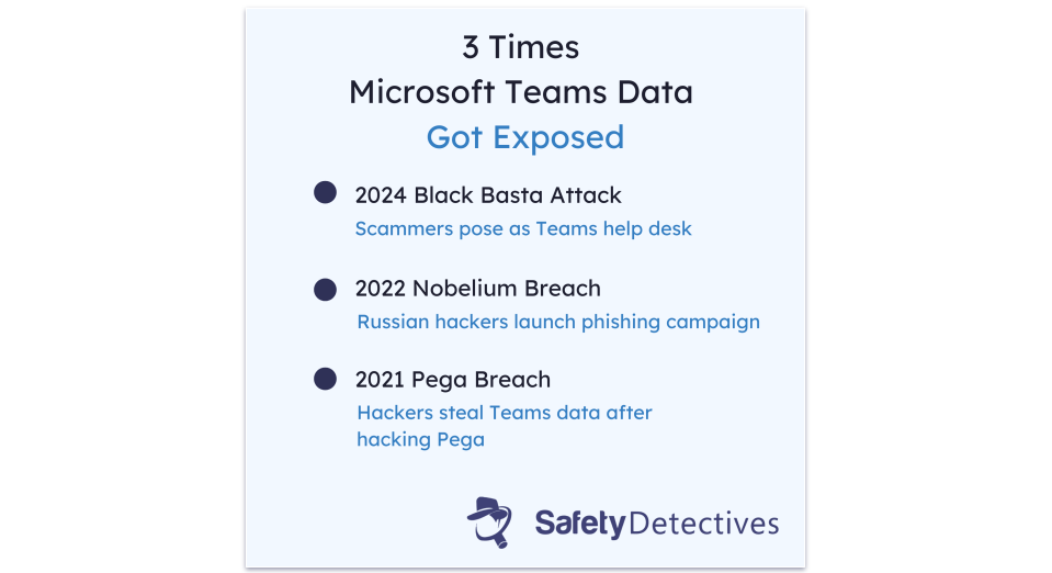 Is Microsoft Teams Safe?