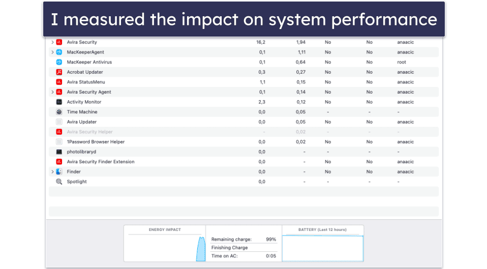 Testing Methodology: Comparison &amp; Ranking Criteria