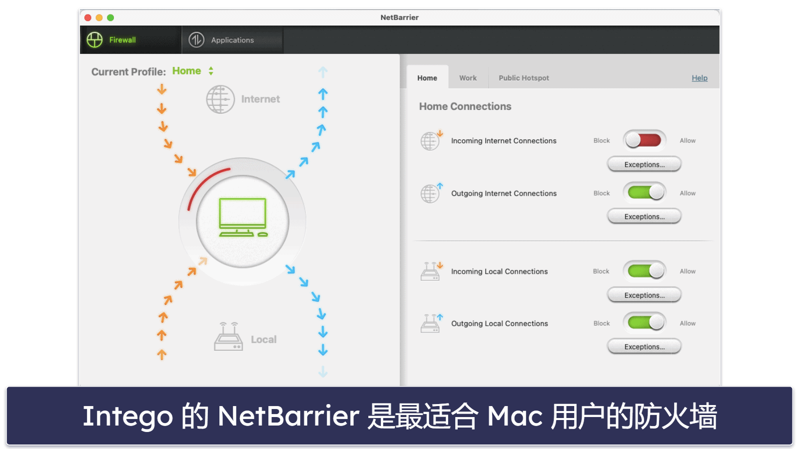 4. Intego：最佳 Mac 防火墙