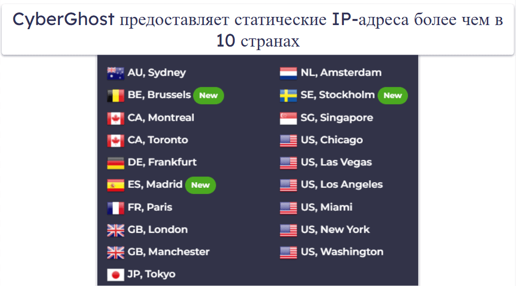 🥉3. CyberGhost VPN — Отличная поддержка стриминга с выделенными IP-адресами