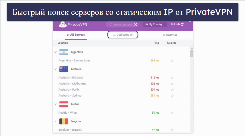 Бонус. PrivateVPN — Бесплатные динамические выделенные IP-адреса