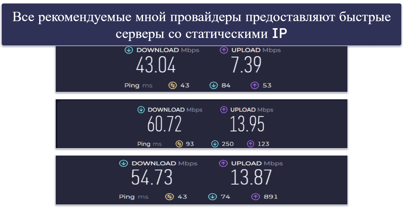 Методика тестирования: Критерии сравнения и составления рейтинга