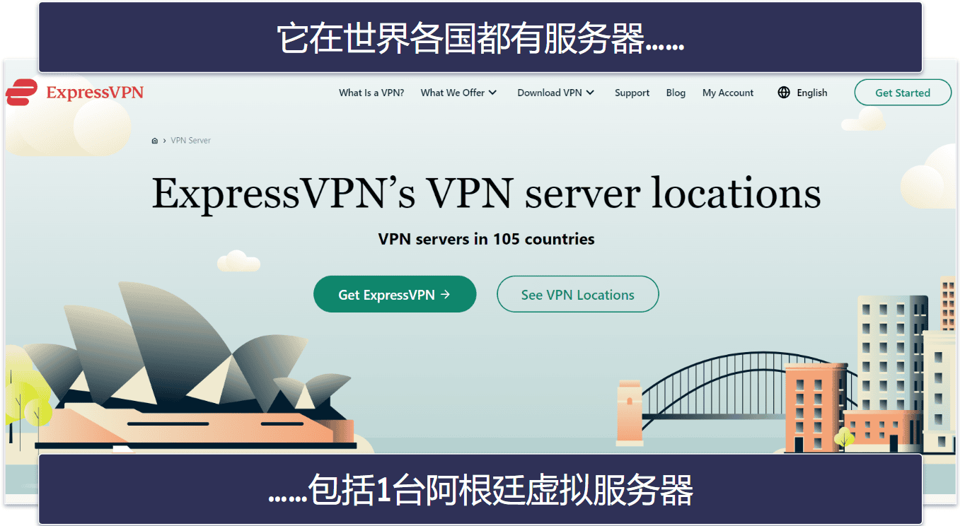 🥇1. ExpressVPN——用于阿根廷整体最好的VPN