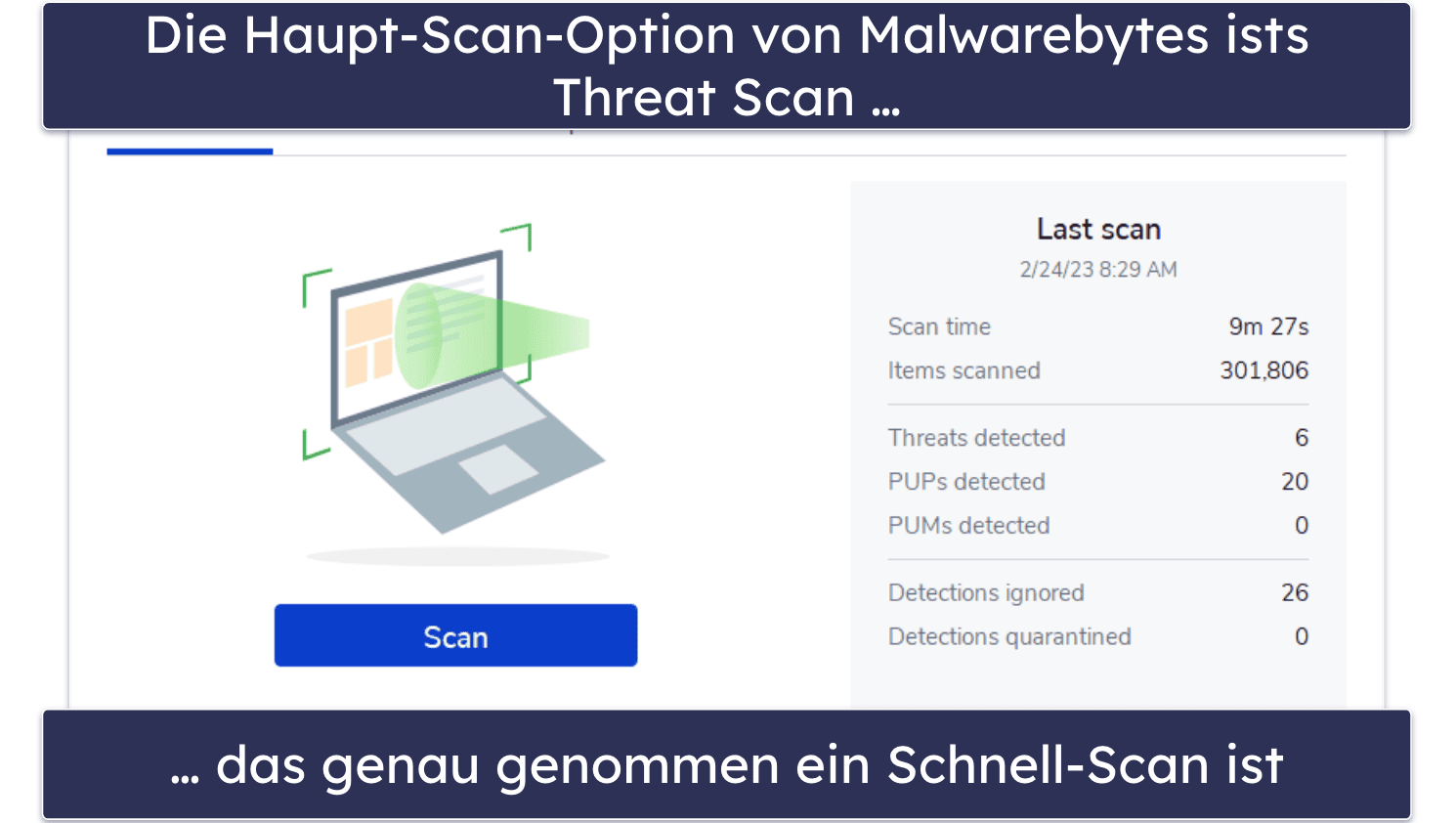 10. Malwarebytes – minimalistischer Antivirus für Mac-Anwender