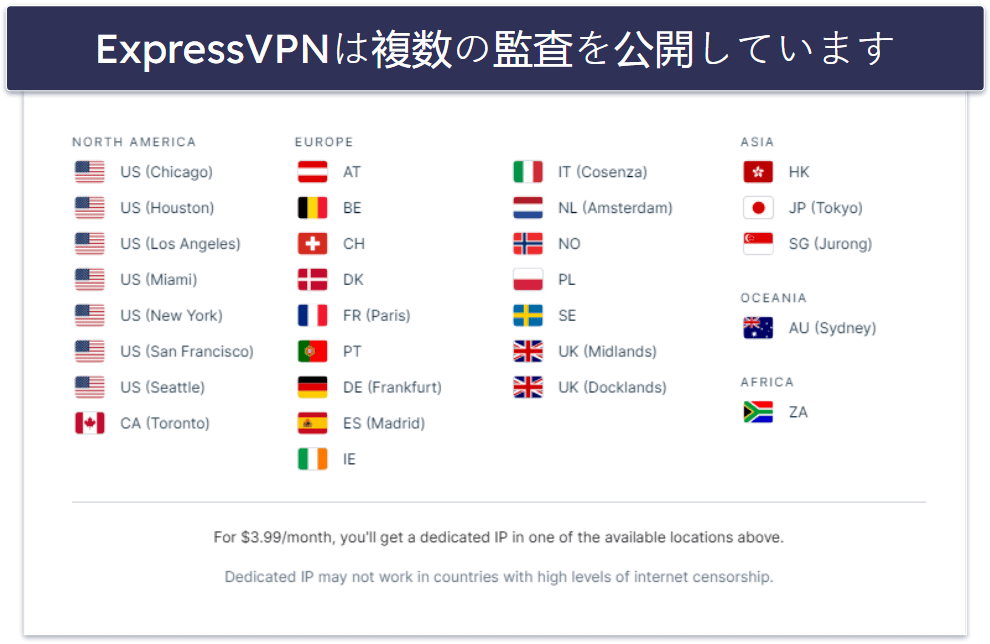 🥇1. ExpressVPN — アメリカにとって総合的に最高のVPN