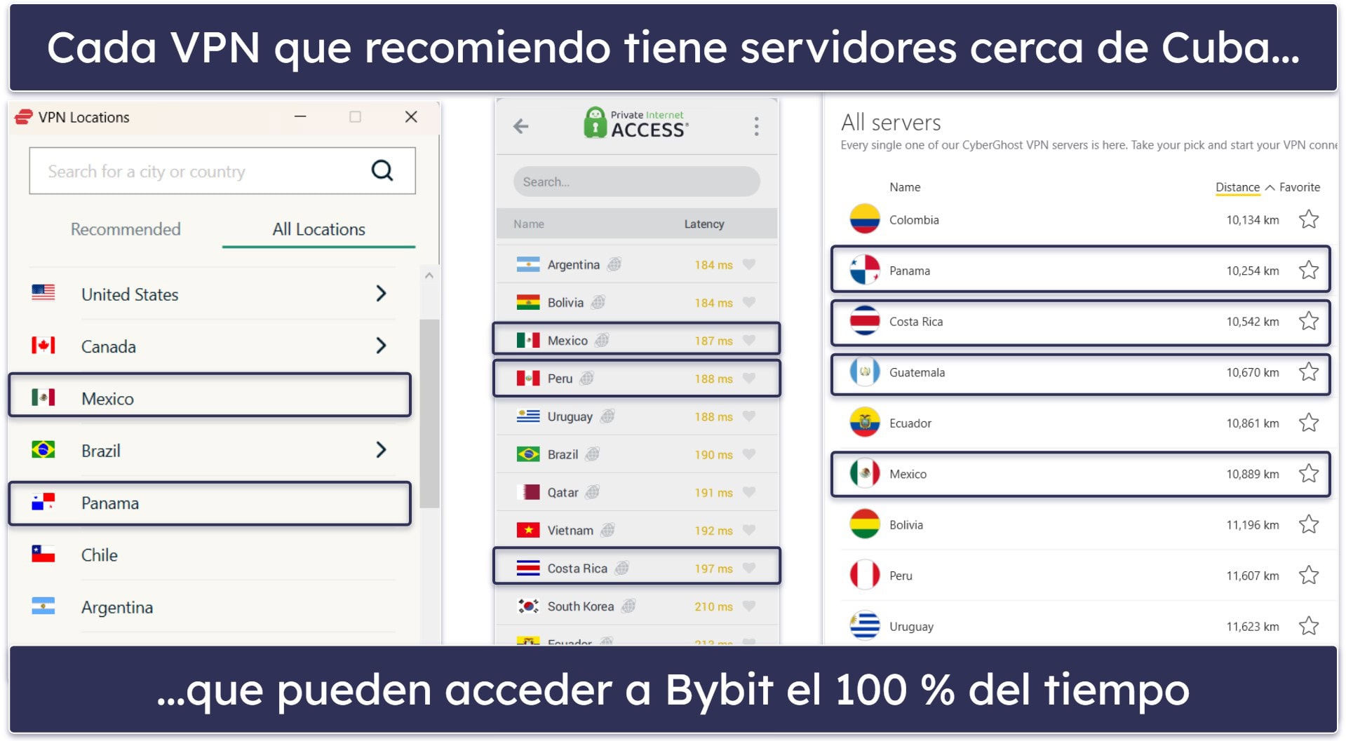 Metodología de evaluación: comparación y criterios de clasificación