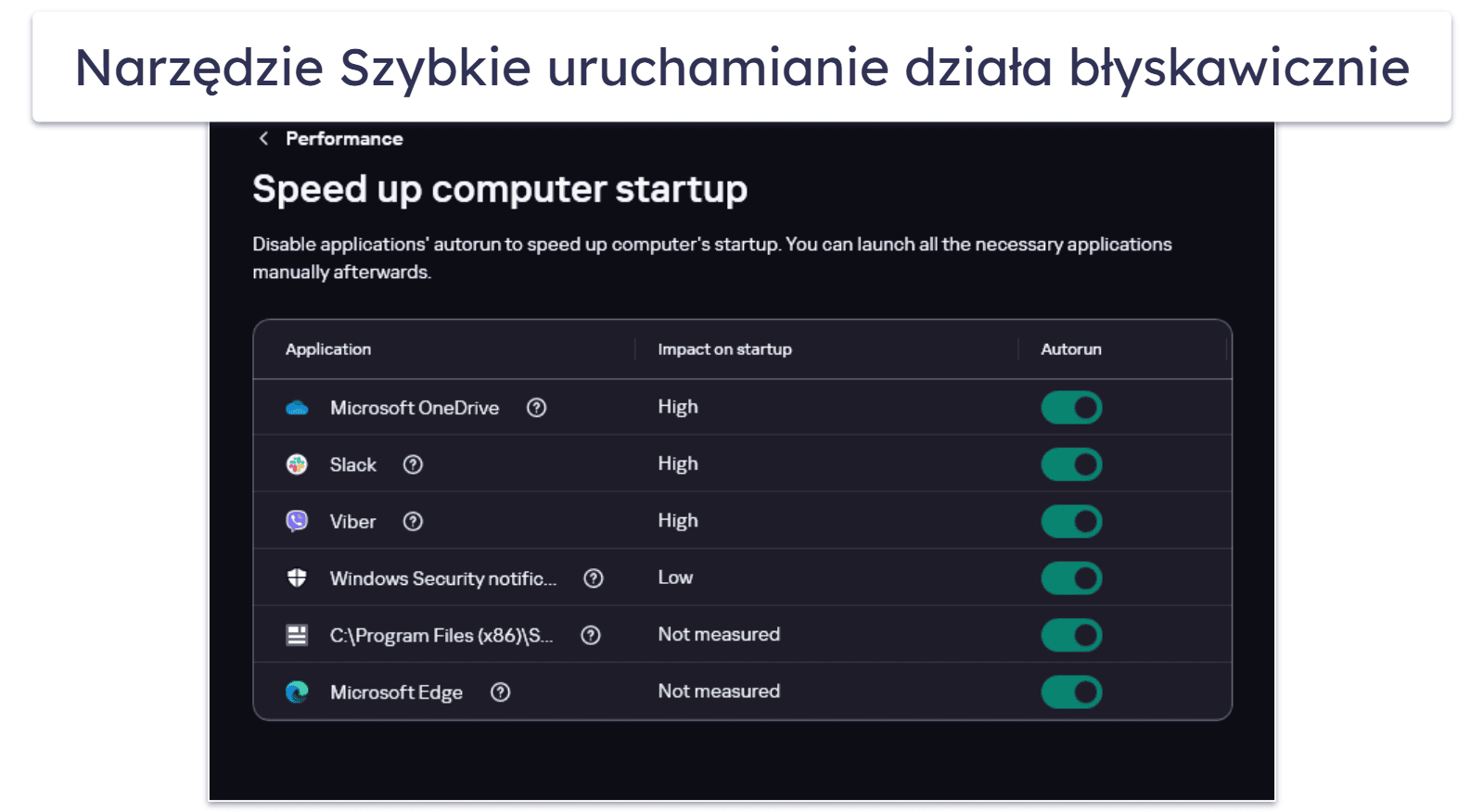 Zabezpieczenia oferowane przez antywirusa Kaspersky – świetne funkcje + jedno z najlepszych narzędzi do kontroli rodzicielskiej