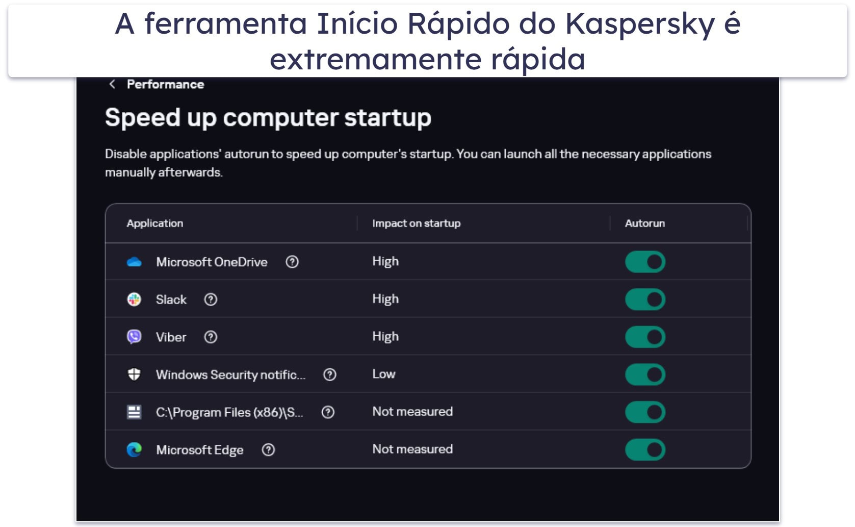 Kaspersky, avaliação completa: segurança completa com bons planos de valor + facilidade de uso