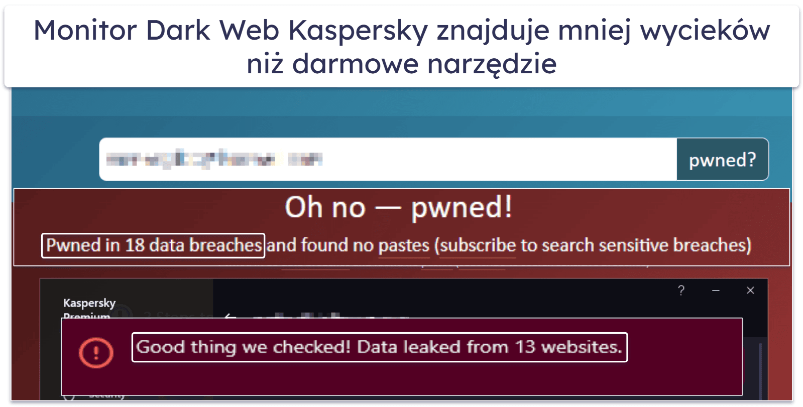 Zabezpieczenia oferowane przez antywirusa Kaspersky – świetne funkcje + jedno z najlepszych narzędzi do kontroli rodzicielskiej